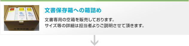 文書保存箱への箱詰め