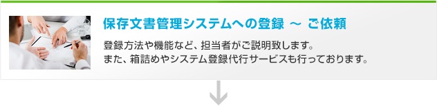 保存文書管理システムへの登録～ご依頼