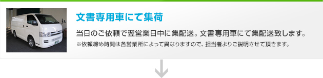 文書専用車にて集荷