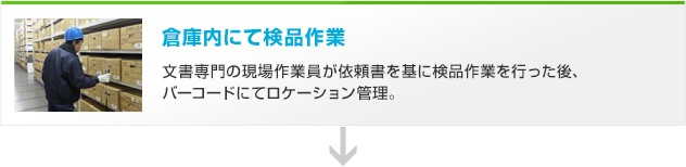 倉庫内にて検品作業