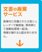 文書の廃棄サービス